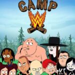 Лагерь WWE Постер
